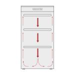 Balts apģērbu žāvēšanas skapis ar ventilācijas izvadiem, trīs plauktiem un gaisa plūsmas norādēm.